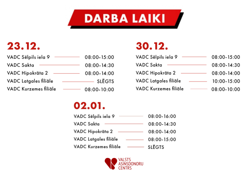 Plakāts ar informāciju par Valsts asinsdonoru centra darba laikiem pirmssvētku dienās - 23. un 30. decembrī, kā arī 2. janvārī.